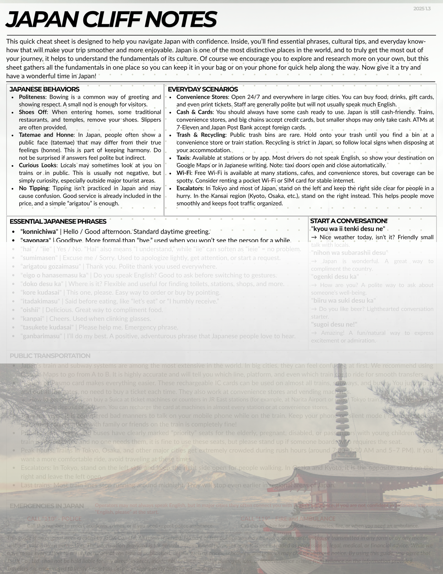 Japan Cliff Notes Original 1.4