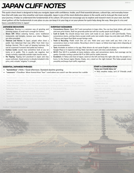 Japan Cliff Notes Original 1.4